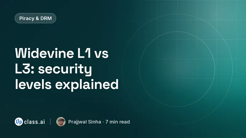 Widevine L1 vs L3: security levels explained