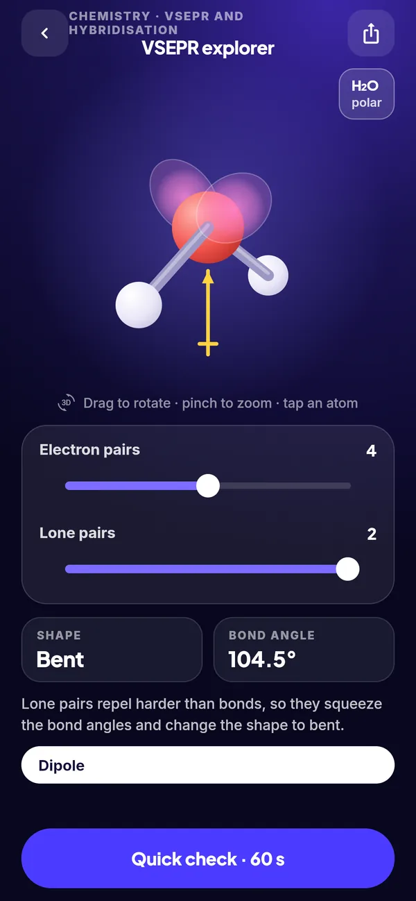 The VSEPR explorer: water as a bent, polar molecule with two lone pairs and a 104.5 degree bond angle, with sliders for electron and lone pairs.